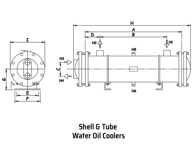 Shell & Tube Water Oil Coolers
