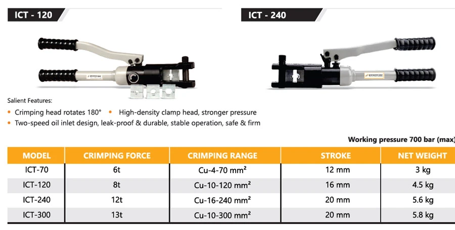 Inbuilt Hand Pump Hydraulic Crimping Tool, Hydraulic Tools For Electrical Construction, Hydraulic Crimping Tools, Wire Cutters, Bus Bar Cutting, Bending, Pushing Tools