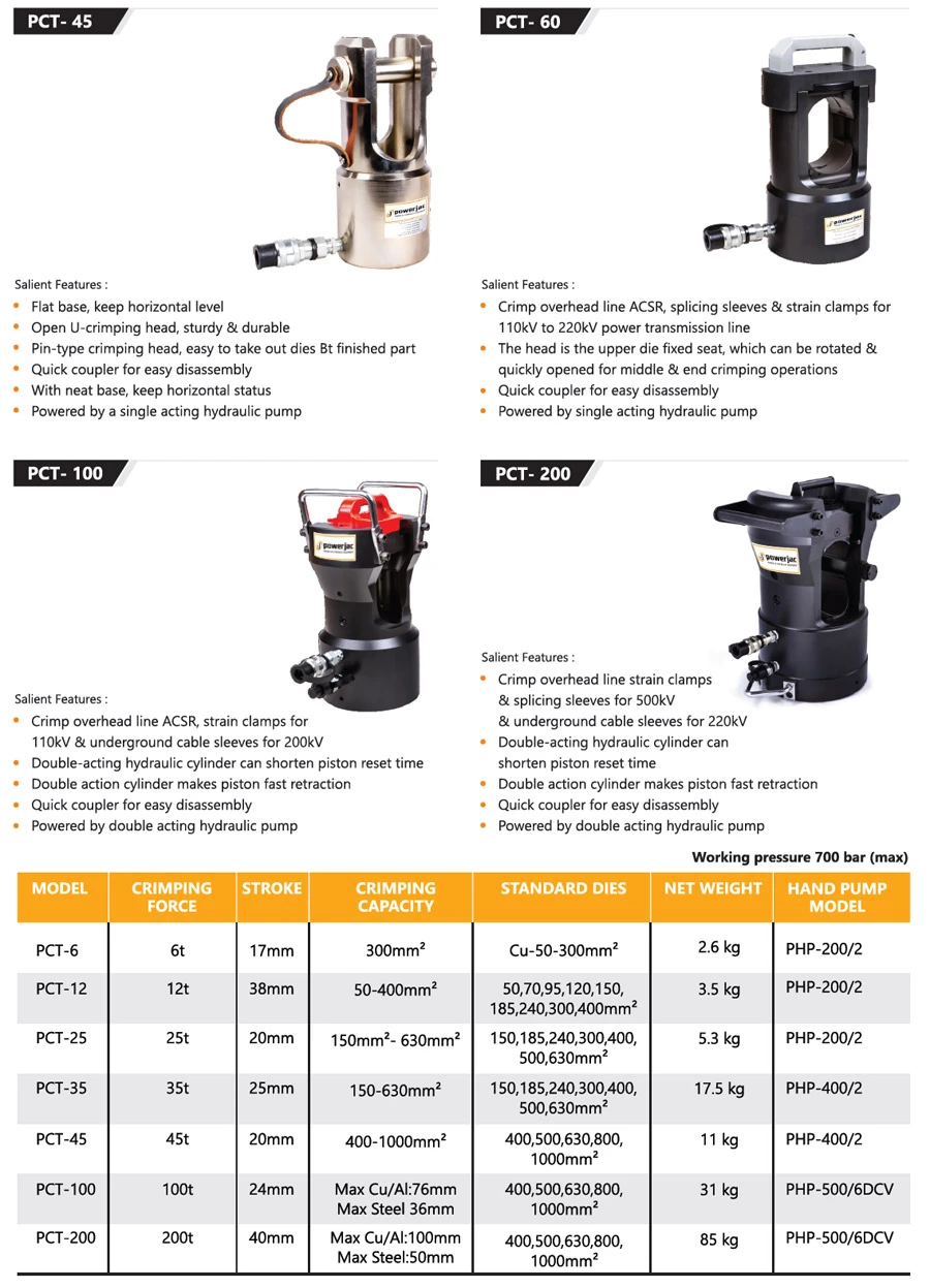 Portable Hydraulic Crimping Tool, Hydraulic Tools For Electrical Construction, Hydraulic Crimping Tools, Wire Cutters, Bus Bar Cutting, Bending, Pushing Tools