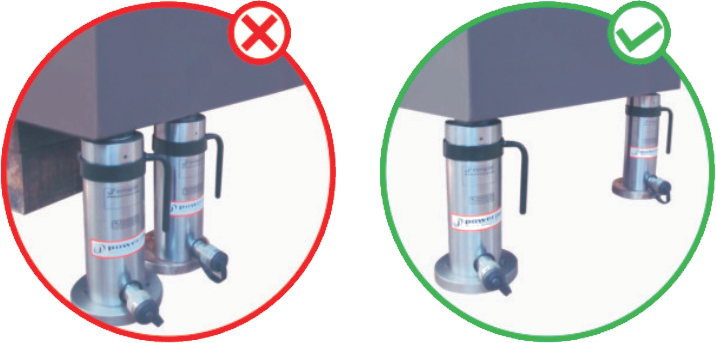 POWERJAC Systems Pvt. Ltd. Hydraulic Jacks Manufacturer